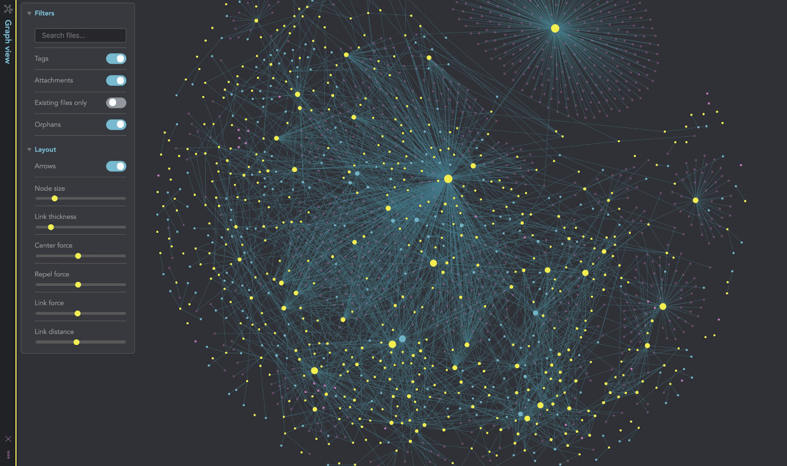 Obsidian.md&rsquo;s graph view represents interconnected notes, which can be used to cluster and explore topics in personal and professional knowledge databases.